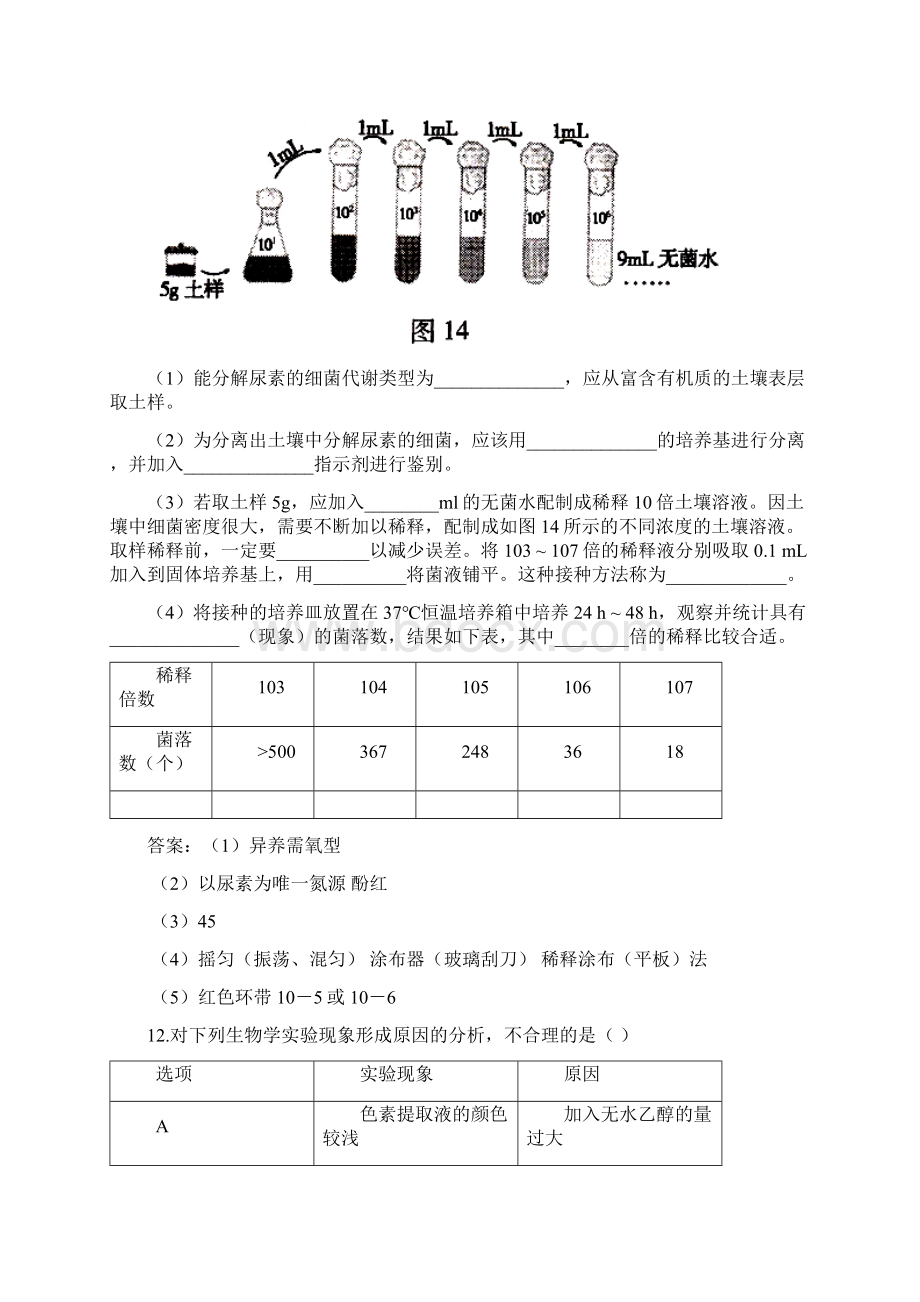 生物选修习题文档格式.docx_第2页