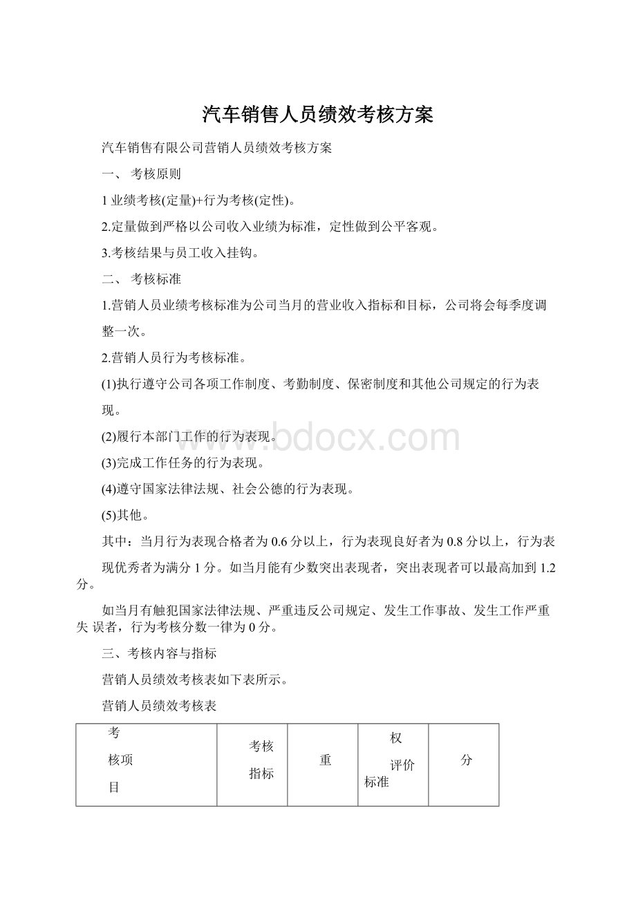 汽车销售人员绩效考核方案.docx_第1页