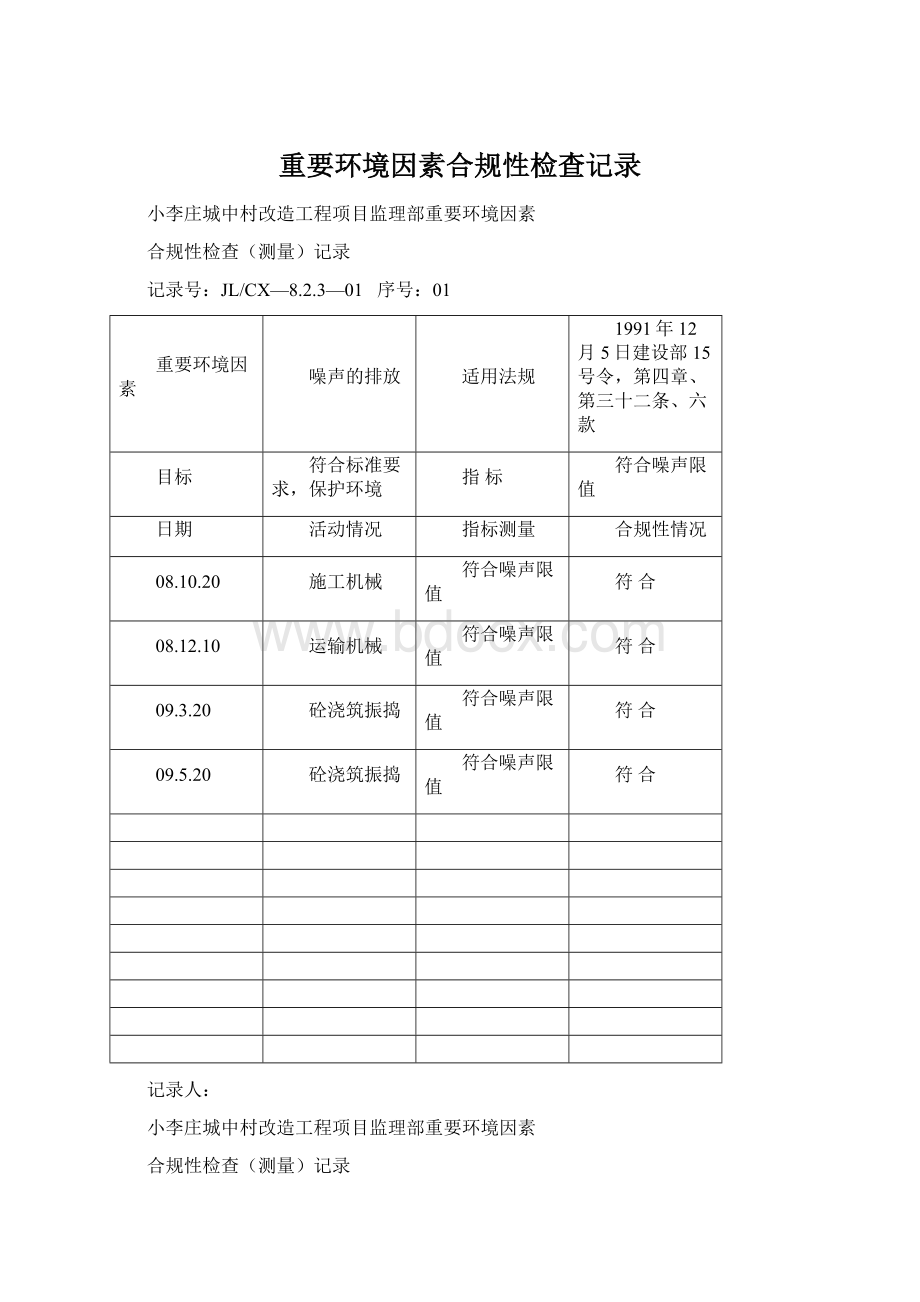 重要环境因素合规性检查记录Word文档格式.docx_第1页