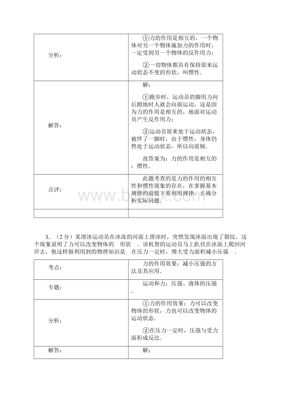 解析版江西省莲花县城厢中学学年八年级下册物理期末试题.docx_第2页