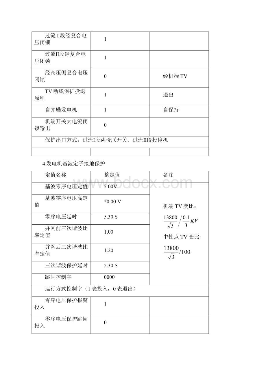 RCS985C保护定值整定单Word文档下载推荐.docx_第3页