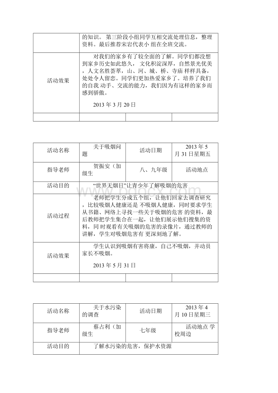 学校综合实践活动记录表.docx_第2页