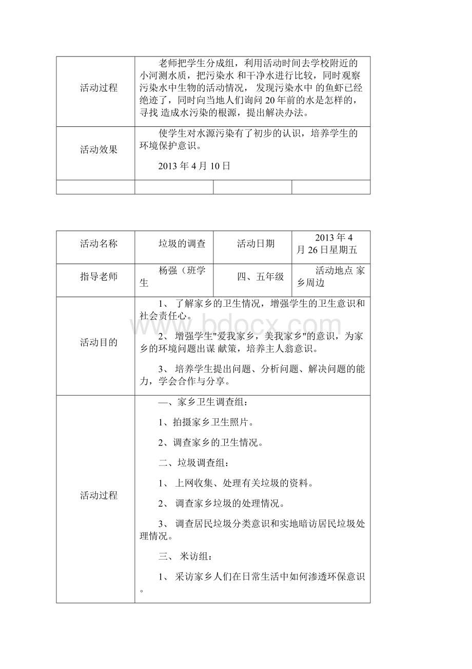 学校综合实践活动记录表.docx_第3页