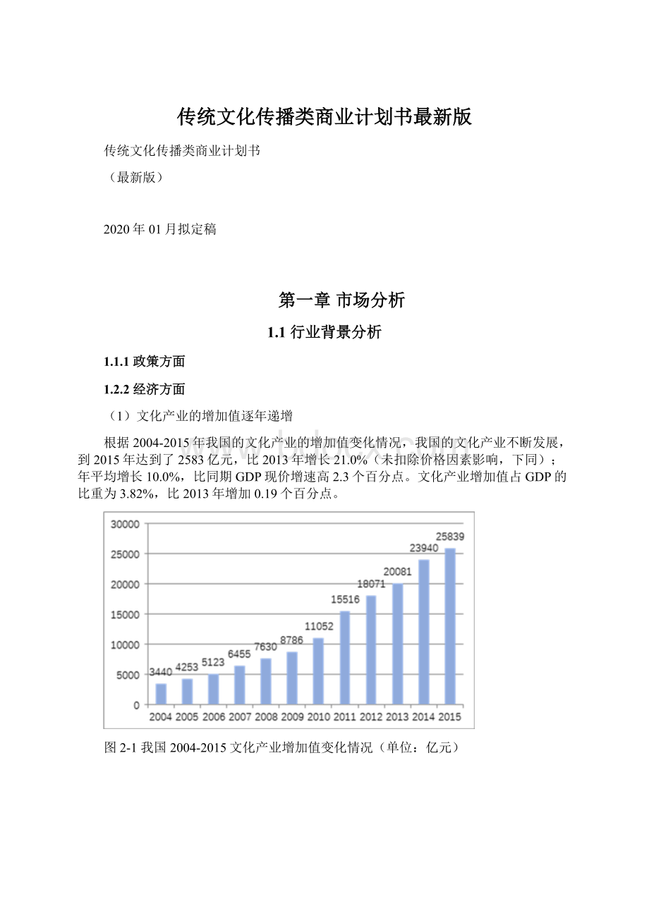 传统文化传播类商业计划书最新版.docx