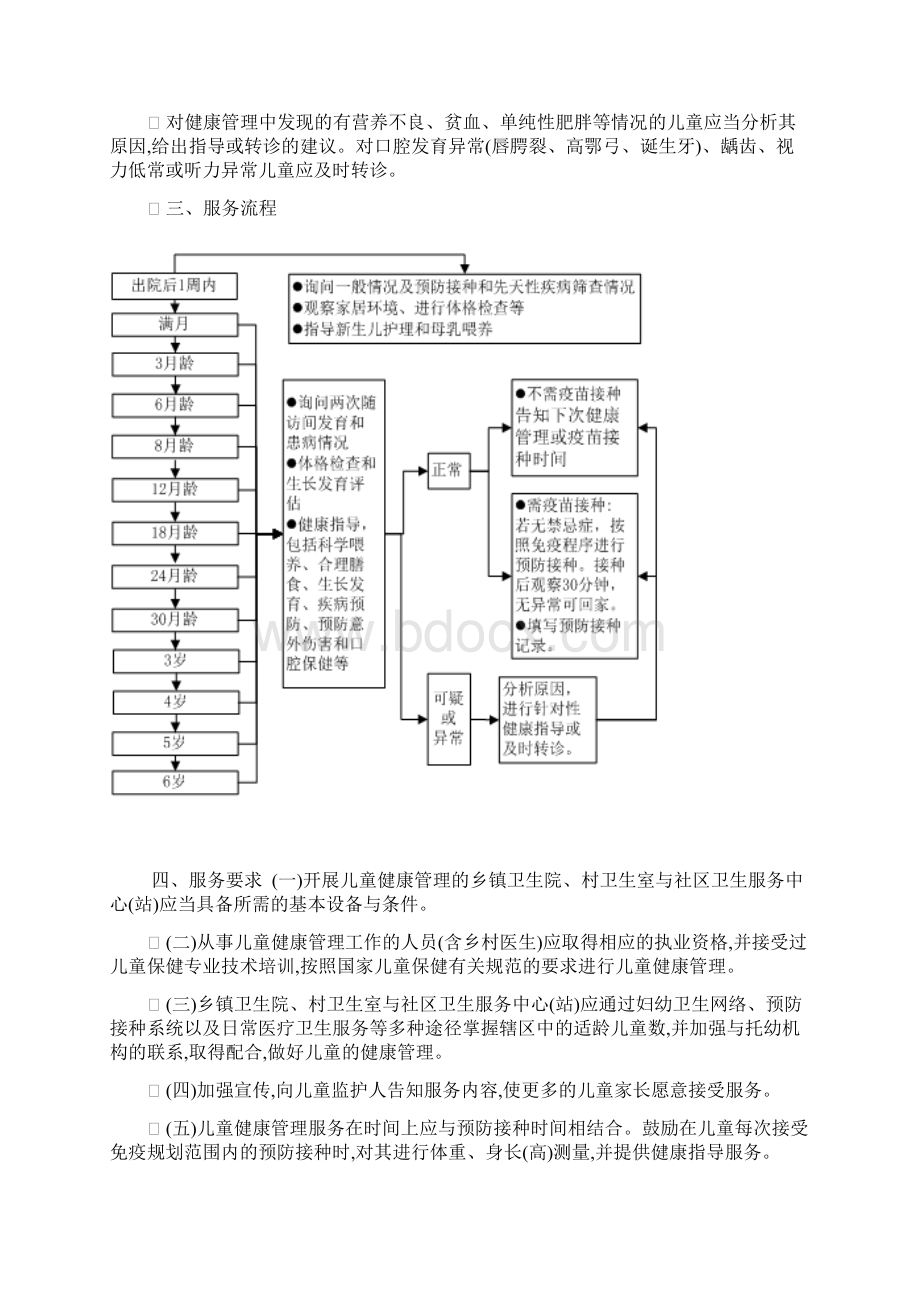 06岁儿童健康管理服务规范.docx_第2页