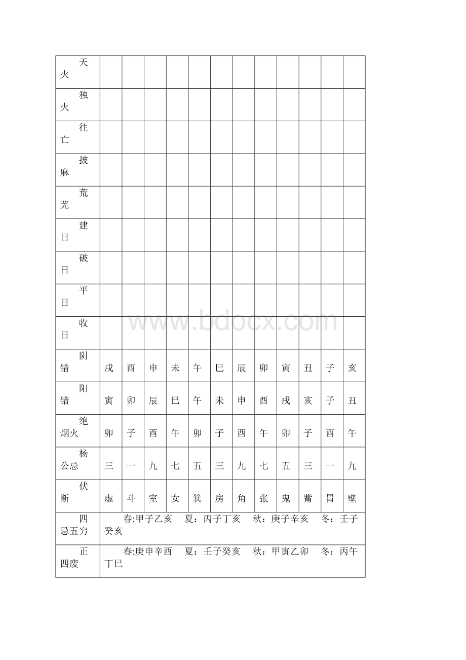 入宅归火doc.docx_第2页