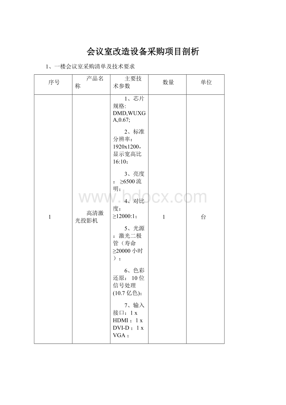 会议室改造设备采购项目剖析Word格式文档下载.docx_第1页