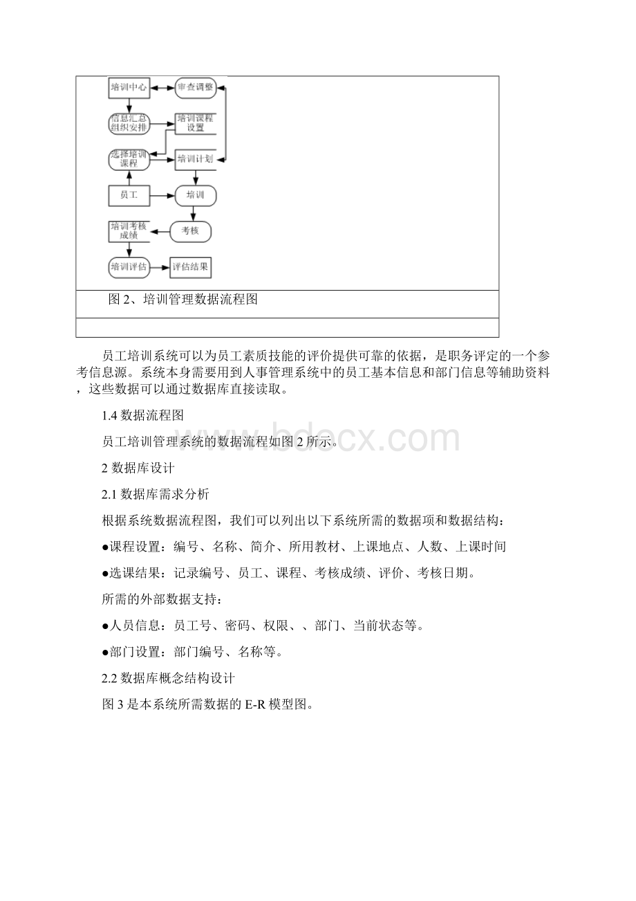 员工培训管理系统方案.docx_第2页