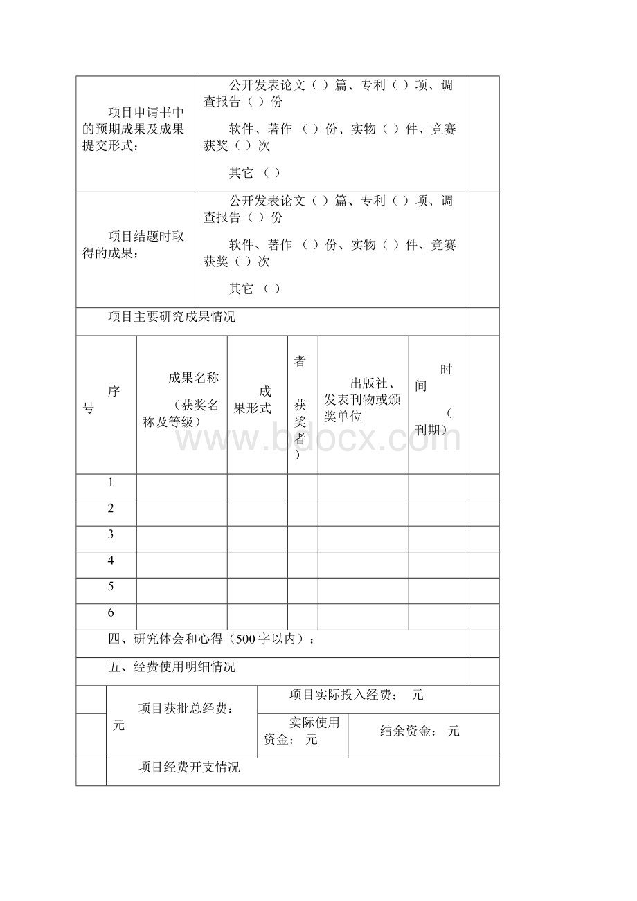 江苏省高等学校大学生创新创业训练计划项目.docx_第2页