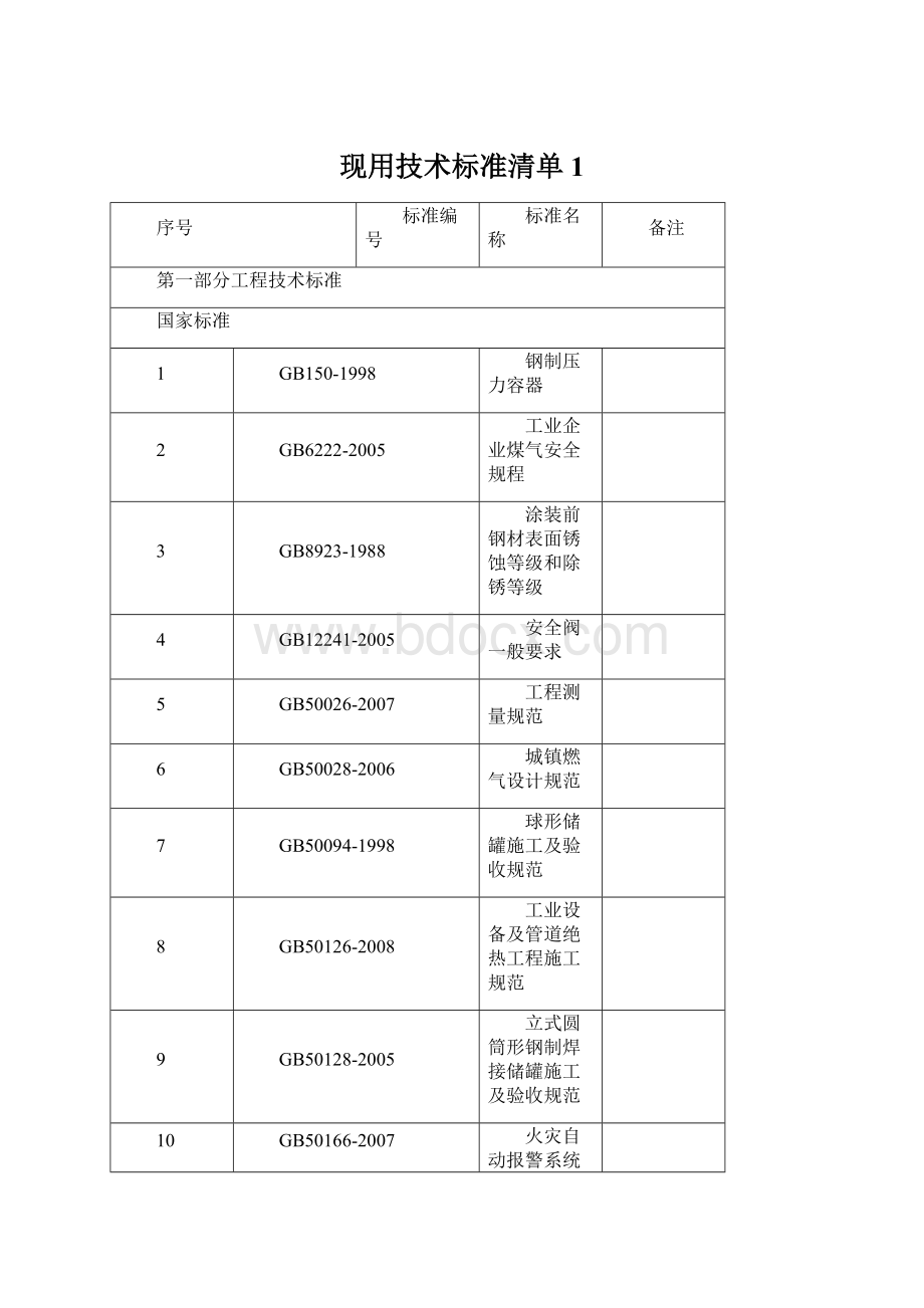 现用技术标准清单1.docx_第1页