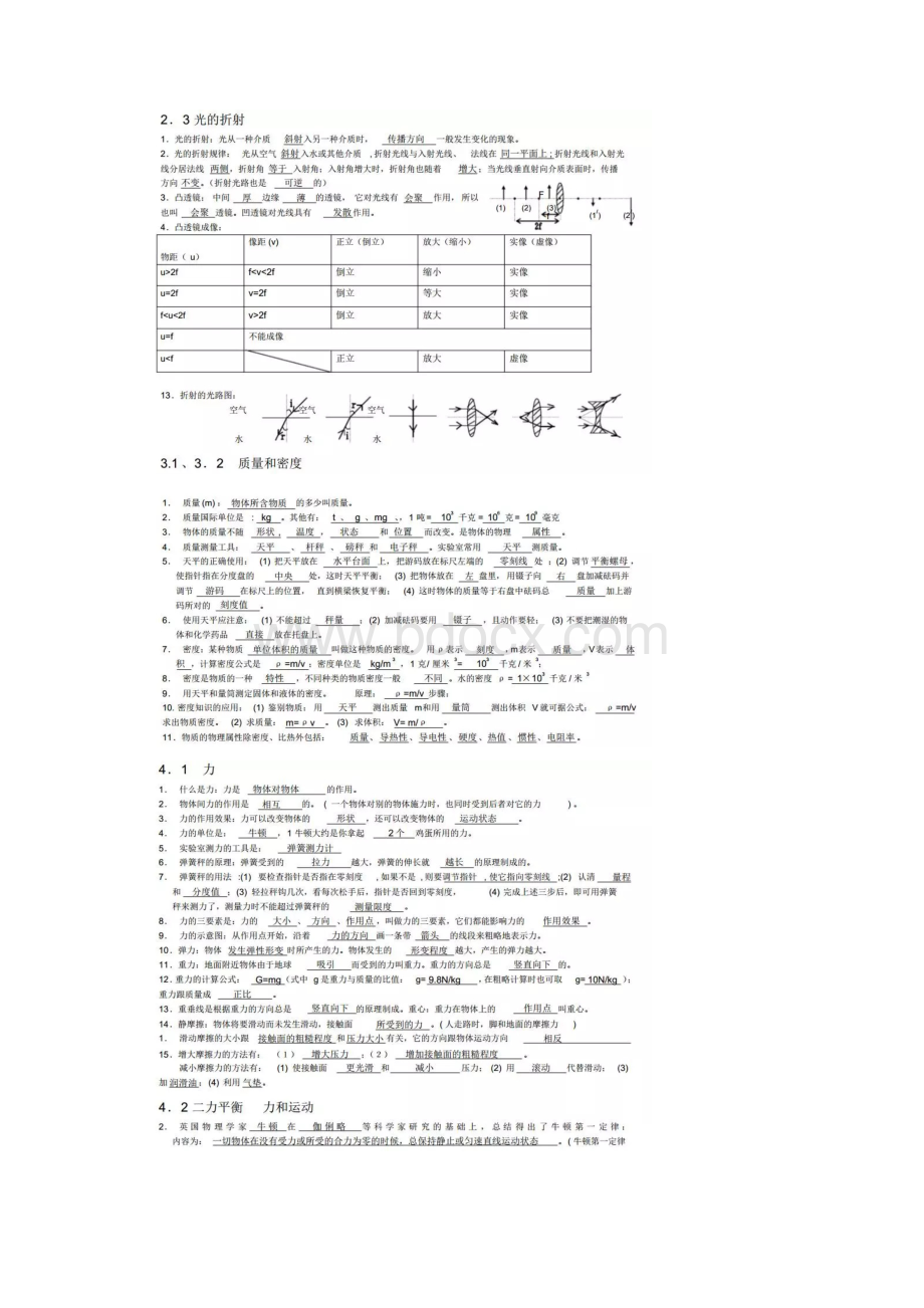 中考物理300个易错知识点梳理总结Word文档格式.docx_第2页