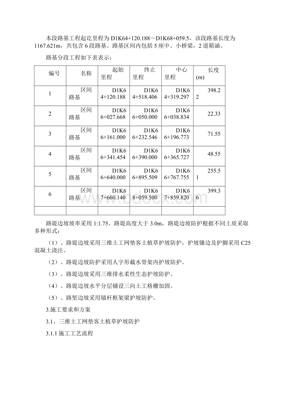 路基防护专项施工方案.docx_第2页