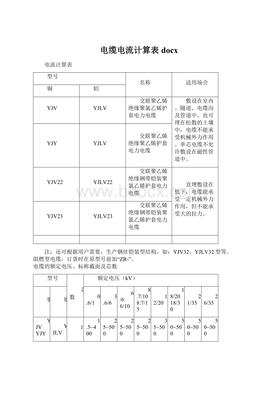 电缆电流计算表docx文档格式.docx_第1页