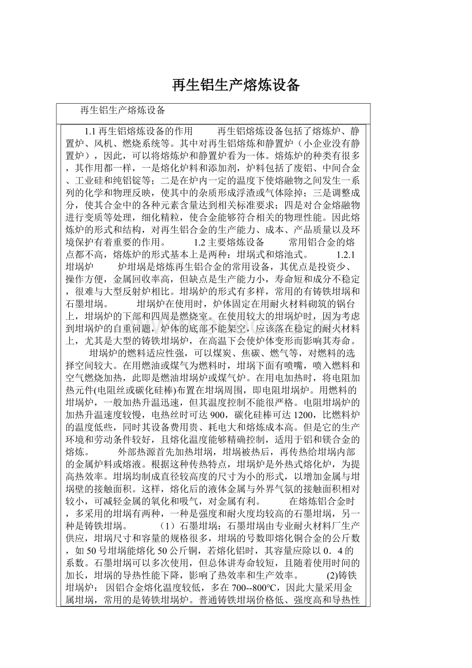 再生铝生产熔炼设备Word文档格式.docx