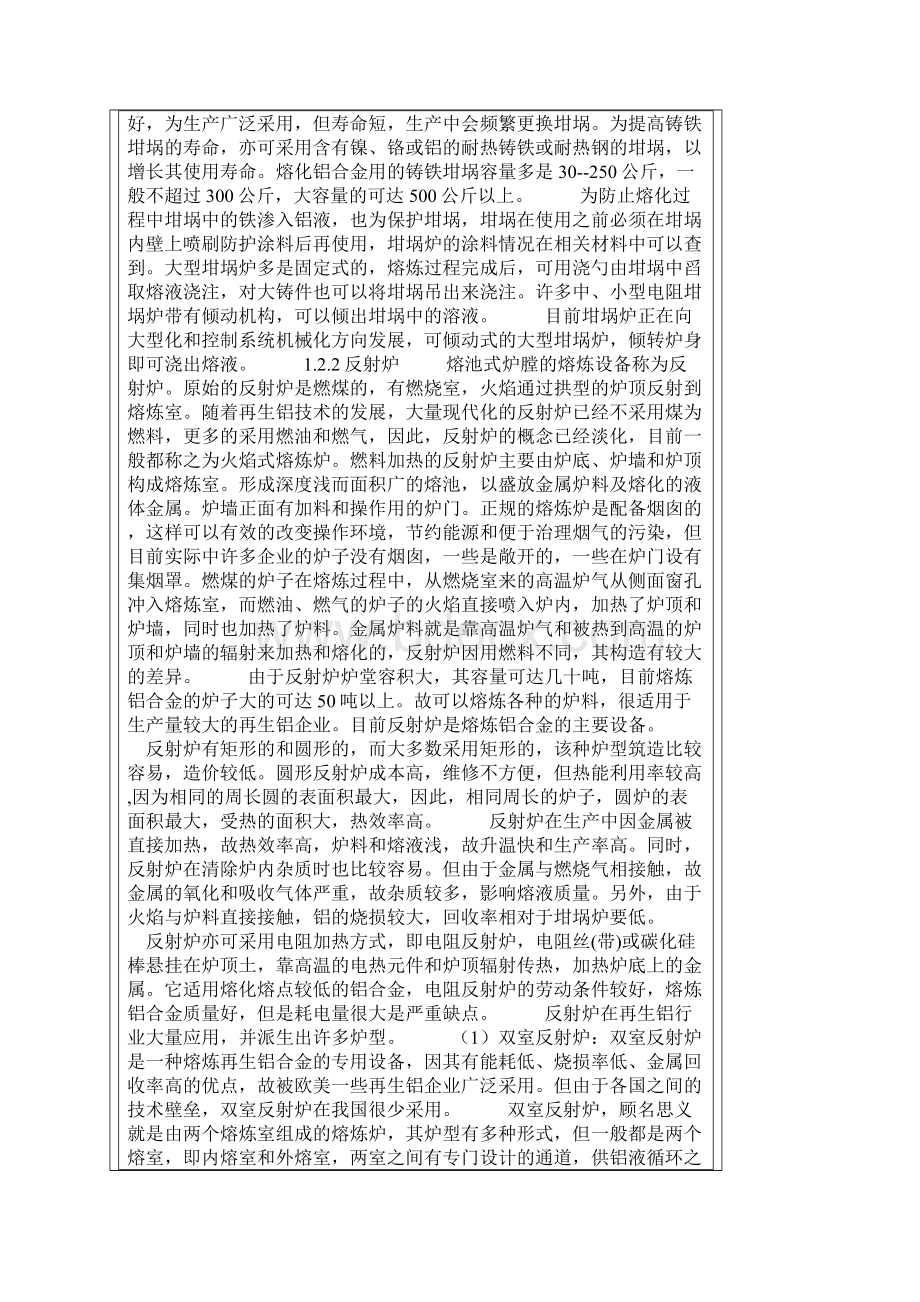 再生铝生产熔炼设备Word文档格式.docx_第2页