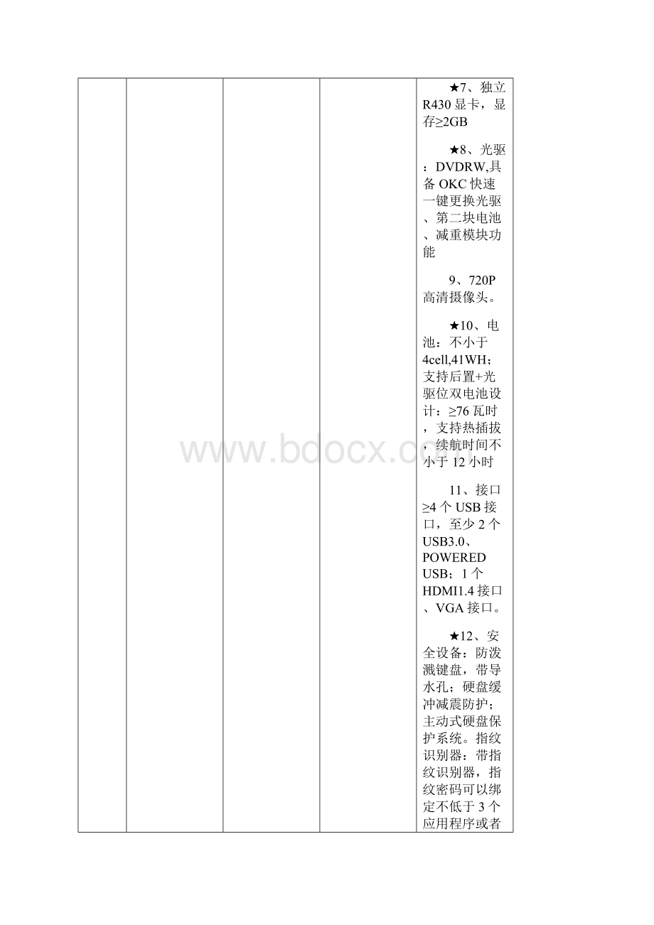 南宁中级法院办公设备采购.docx_第2页