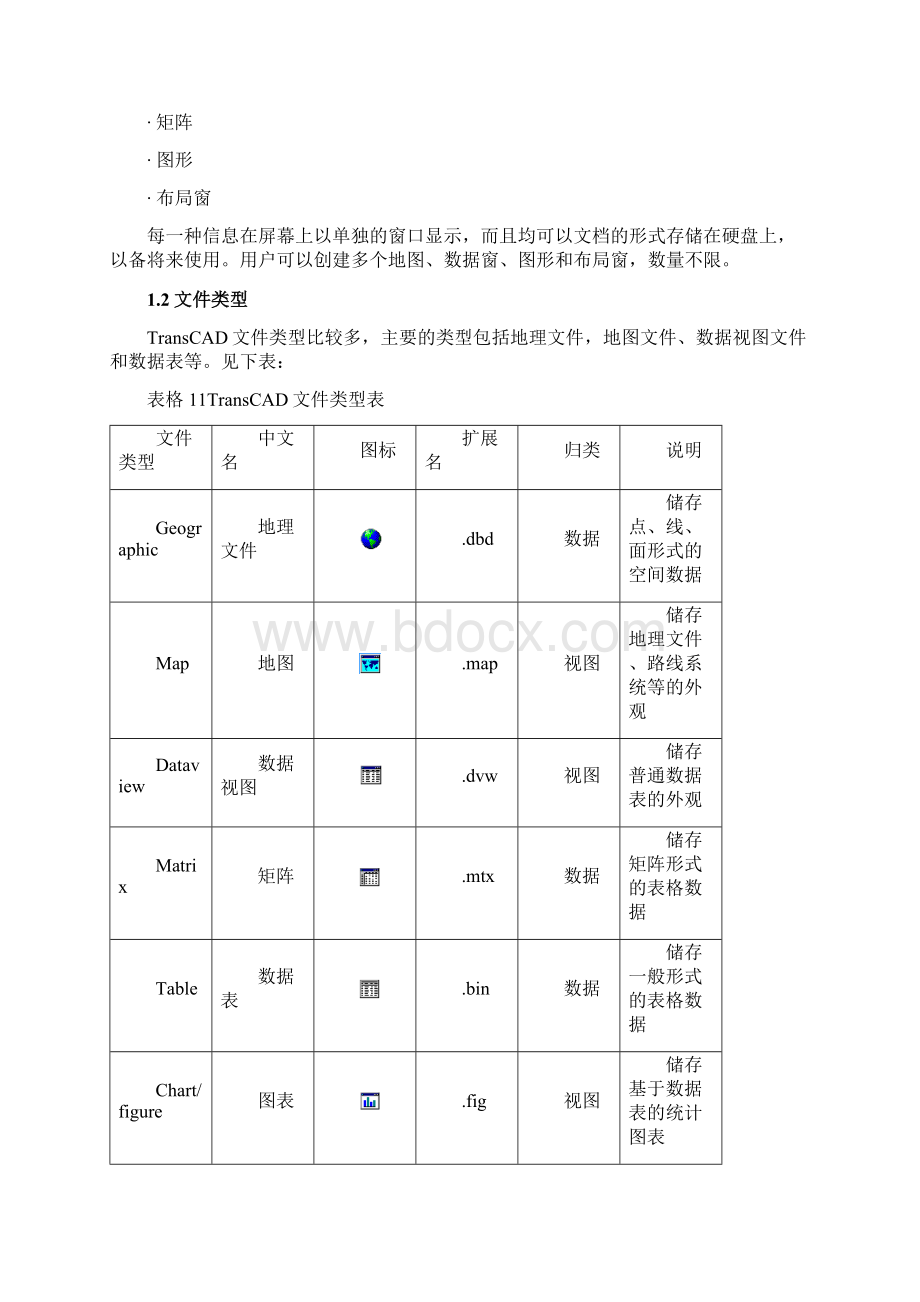 TransCAD实用技术要点Word文件下载.docx_第2页