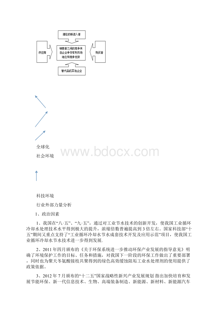 市场与竞争环境分解Word文档下载推荐.docx_第2页