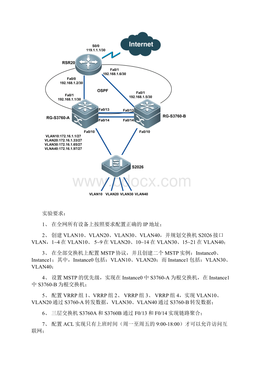 全国中职计算机技能大赛模拟试题及参考答案文档格式.docx_第2页