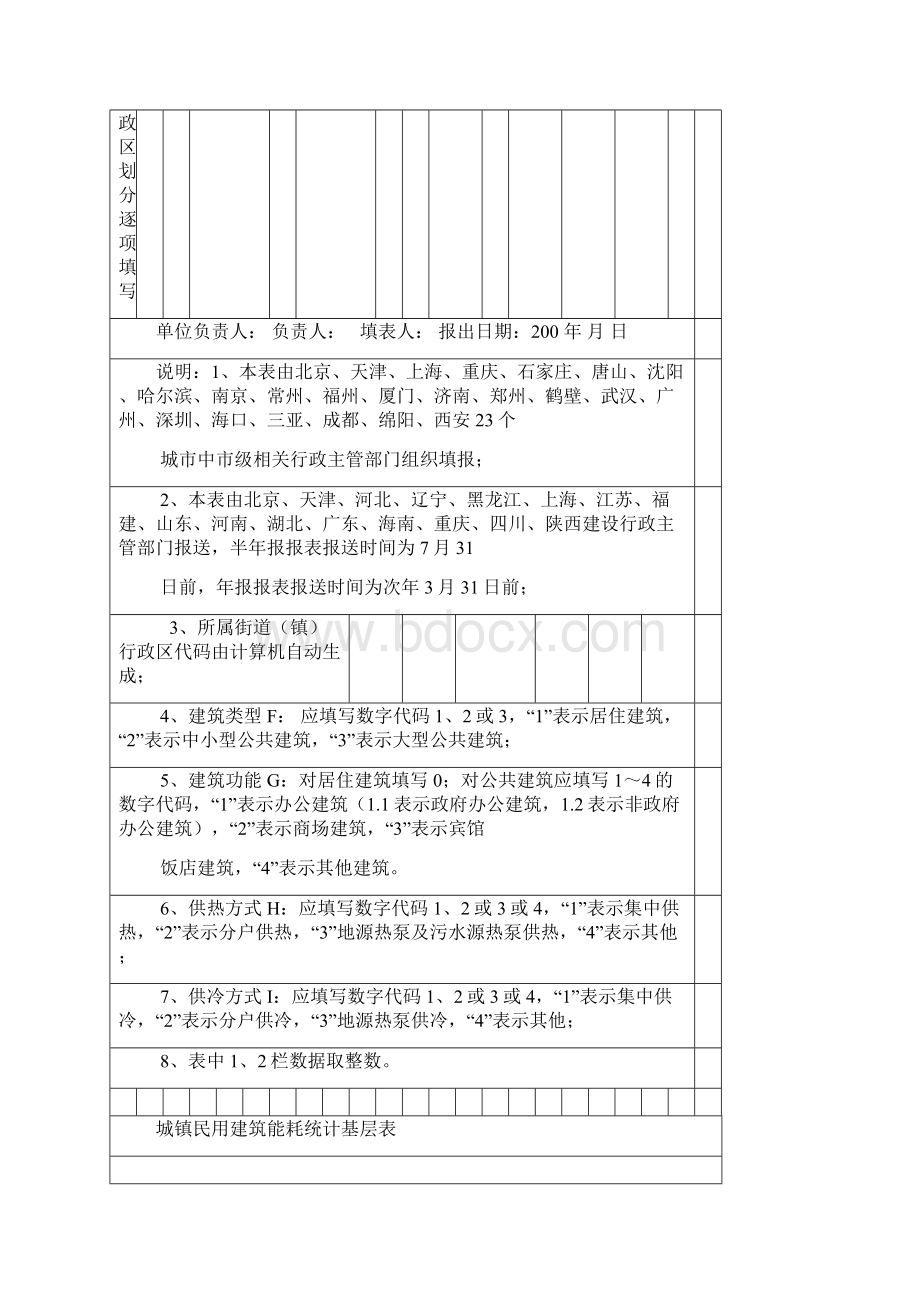 城镇民用建筑基本信息基层表.docx_第2页