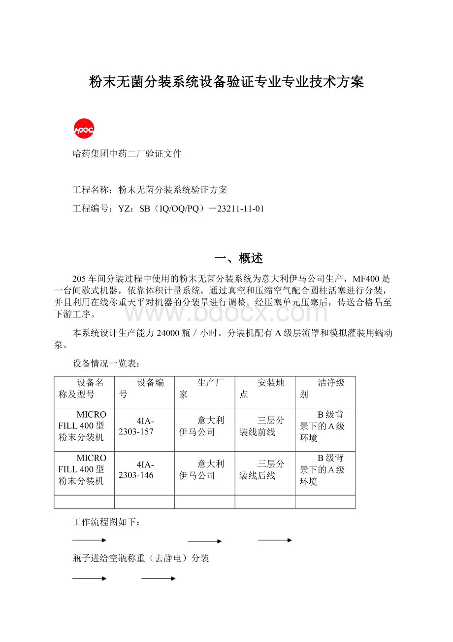 粉末无菌分装系统设备验证专业专业技术方案.docx