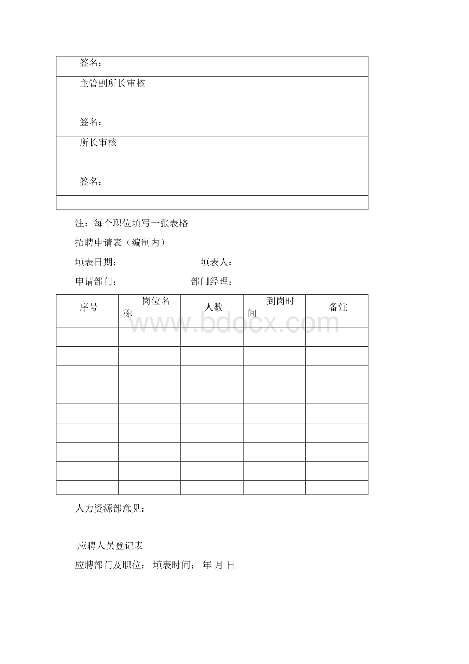 人事表格大全完整版.docx_第2页