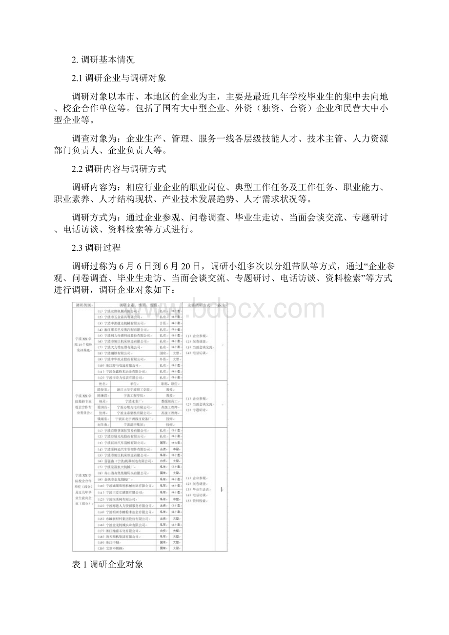 宁波地区数控加工专业人才需求与一体化课程改革调研分析许秦Word格式文档下载.docx_第2页