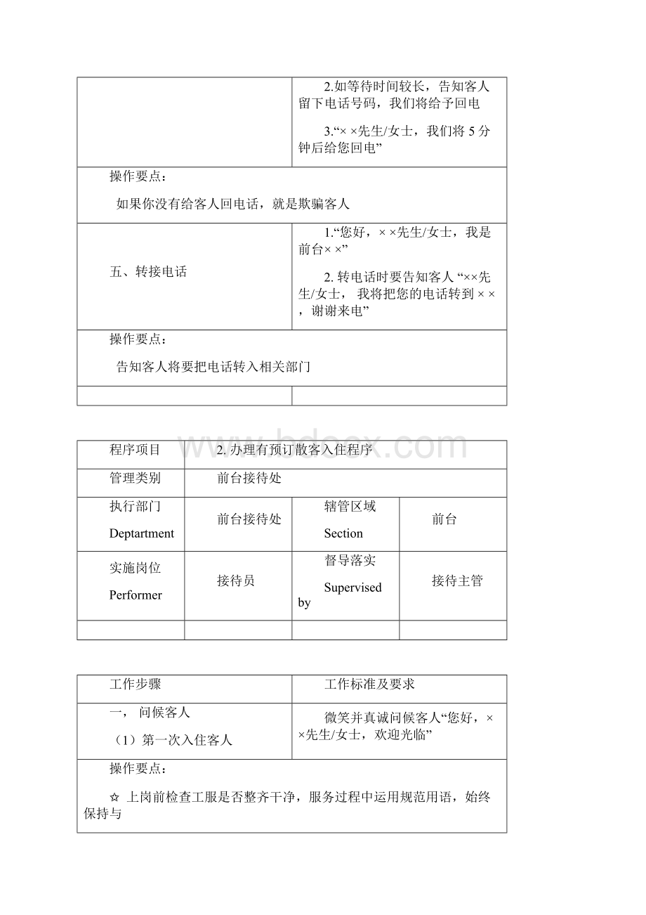 商务酒店前台接待标准程序Word文档下载推荐.docx_第2页