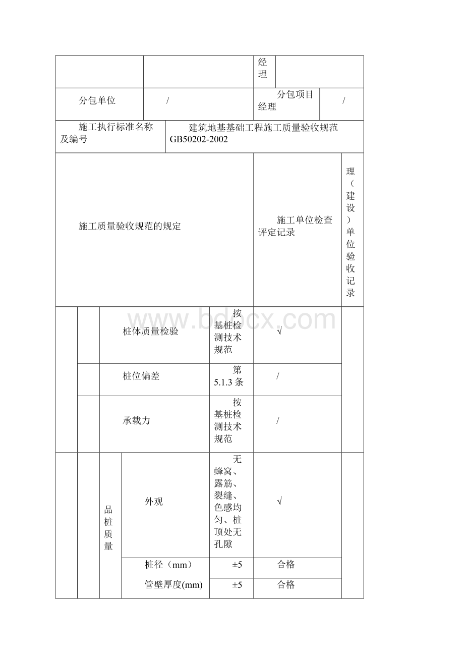 隐蔽工程检验批验收记录表Word文档格式.docx_第3页