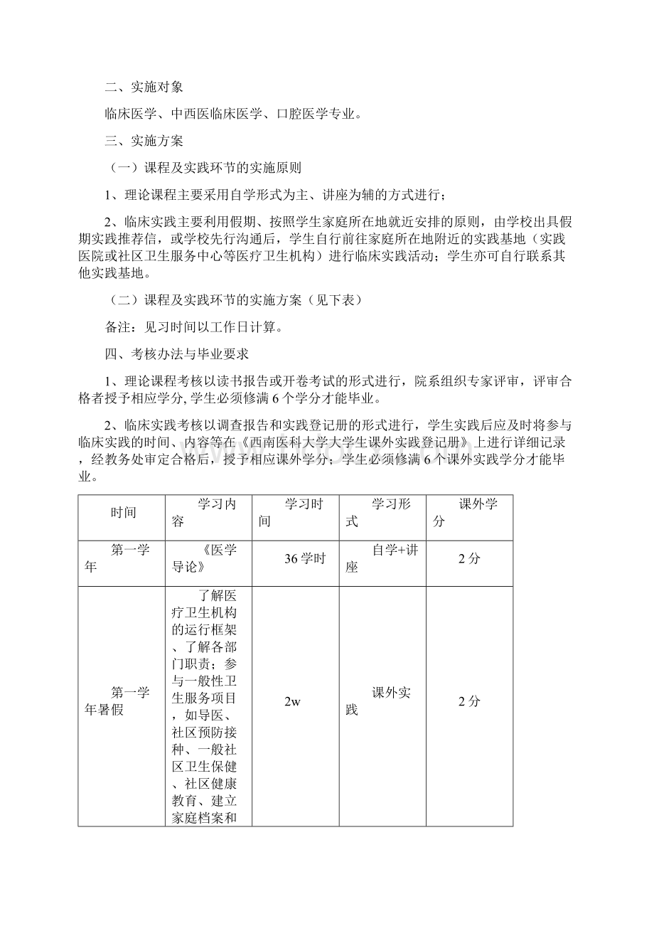 西南医科大学大学生课外实践登记册教务处制说明模板文档格式.docx_第2页