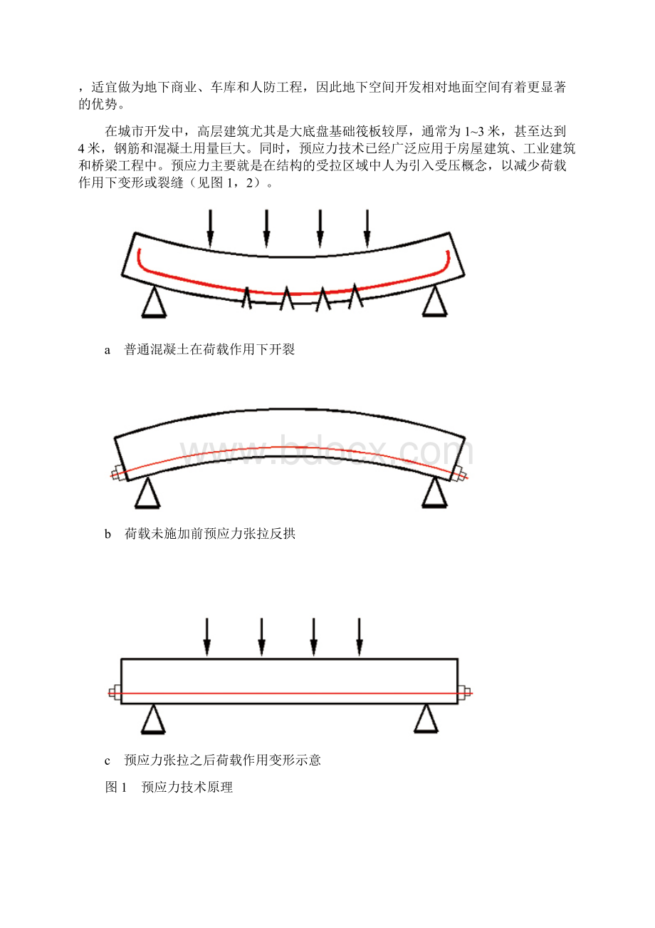 预应力筏板基础在地下结构工程中的应用Word文档下载推荐.docx_第2页