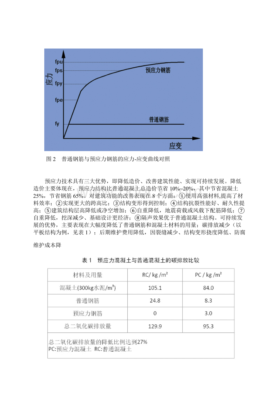 预应力筏板基础在地下结构工程中的应用Word文档下载推荐.docx_第3页