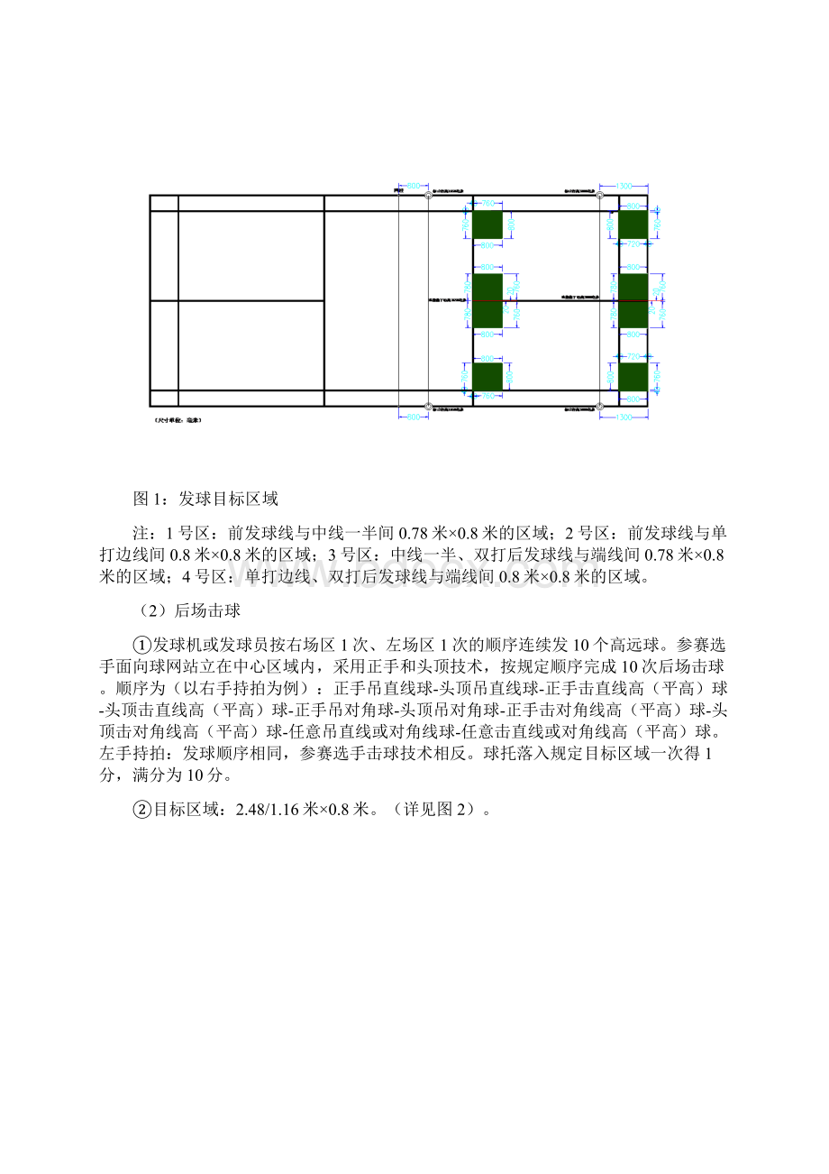 全国体育行业职业技能大赛.docx_第2页