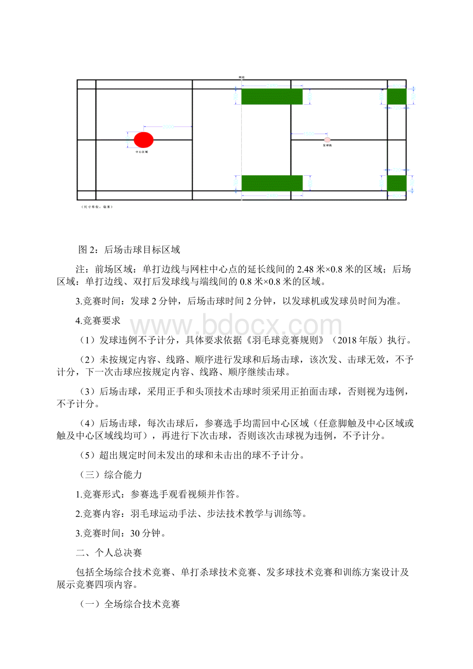 全国体育行业职业技能大赛.docx_第3页