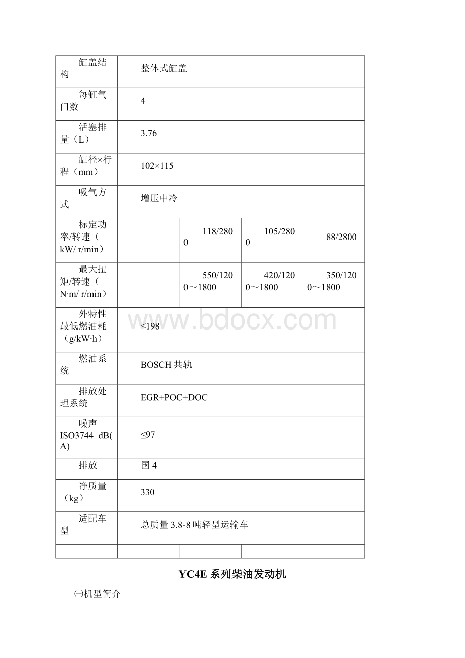 玉柴卡车用柴油机系列.docx_第2页