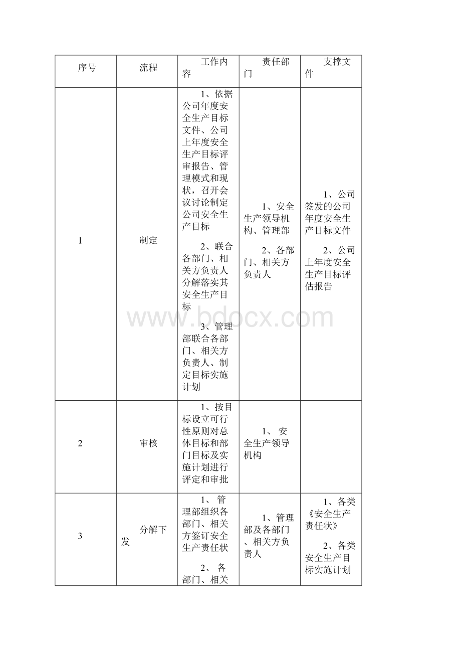 1目标.docx_第3页