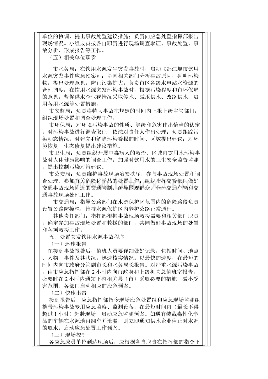 都江堰市饮用水源突发事件应急处置工作预案专项Word文档格式.docx_第3页