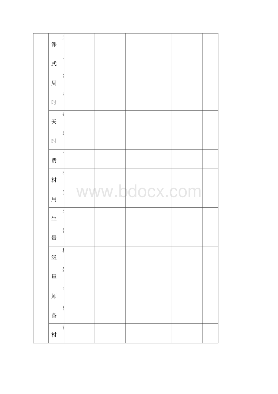 K12培训机构建校筹备指南.docx_第3页