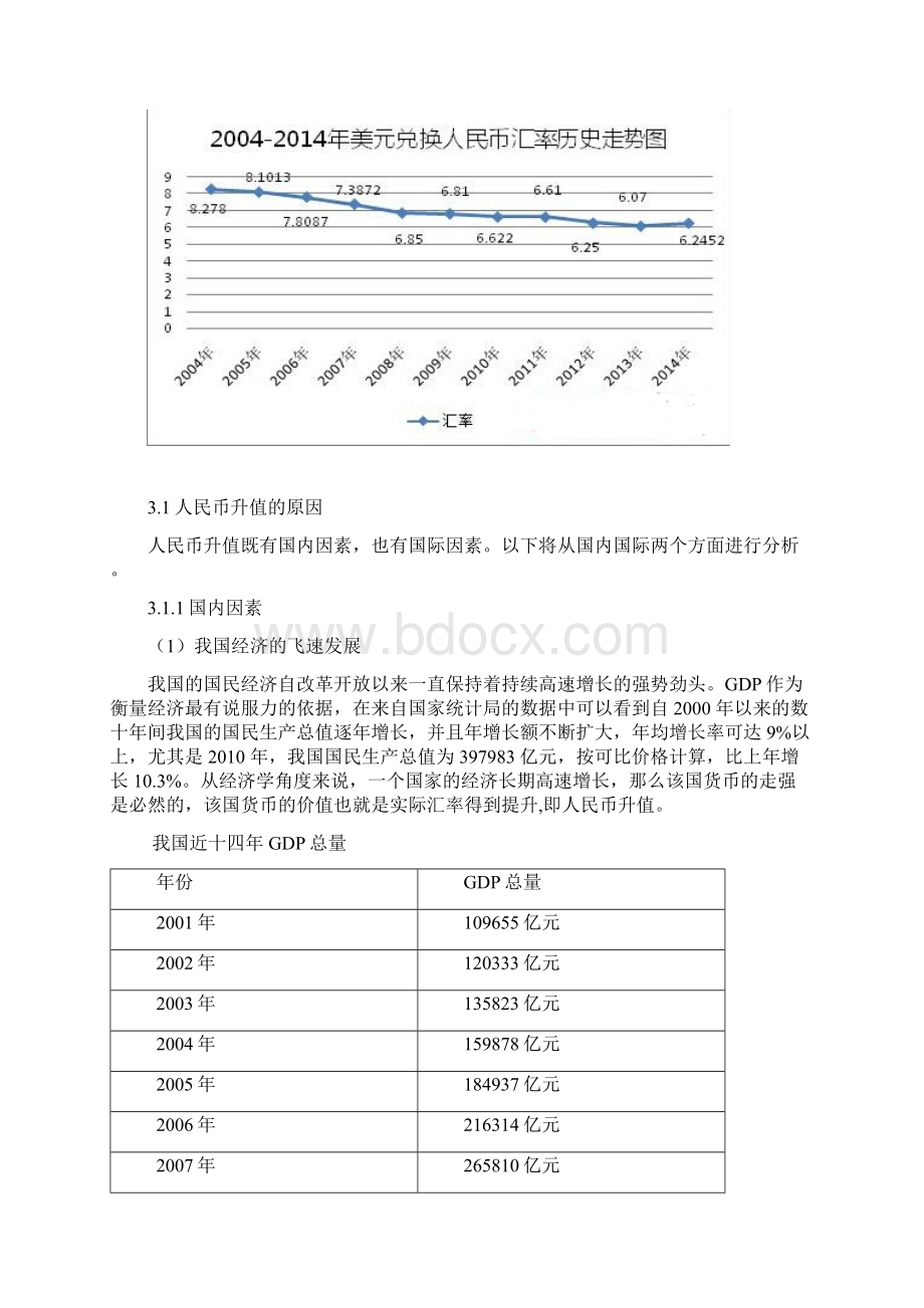 人民币汇率变动对我国经济的影响.docx_第3页