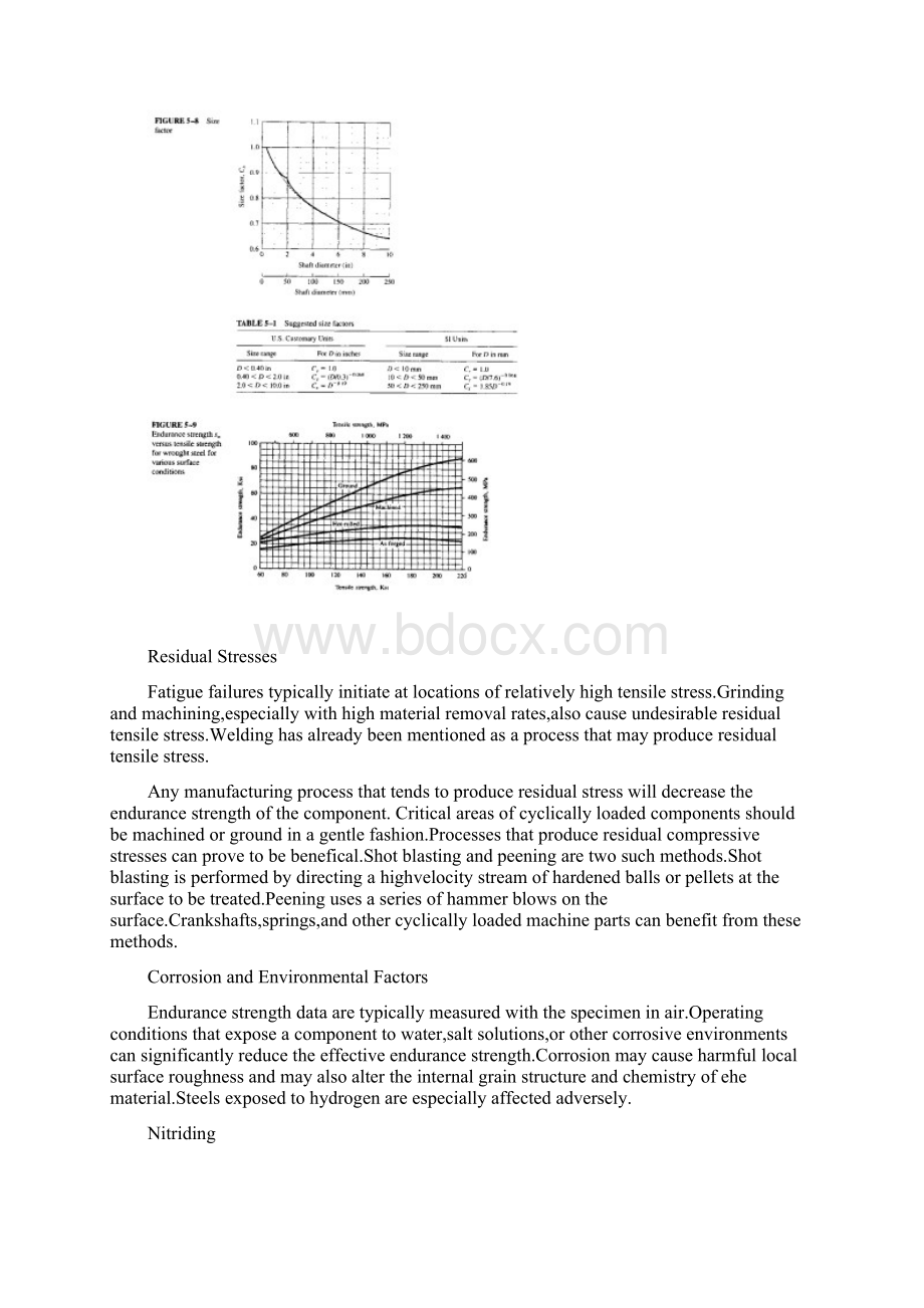 影响耐久性强度的因素 机械设计及制造专业外文翻译中英文对照.docx_第3页