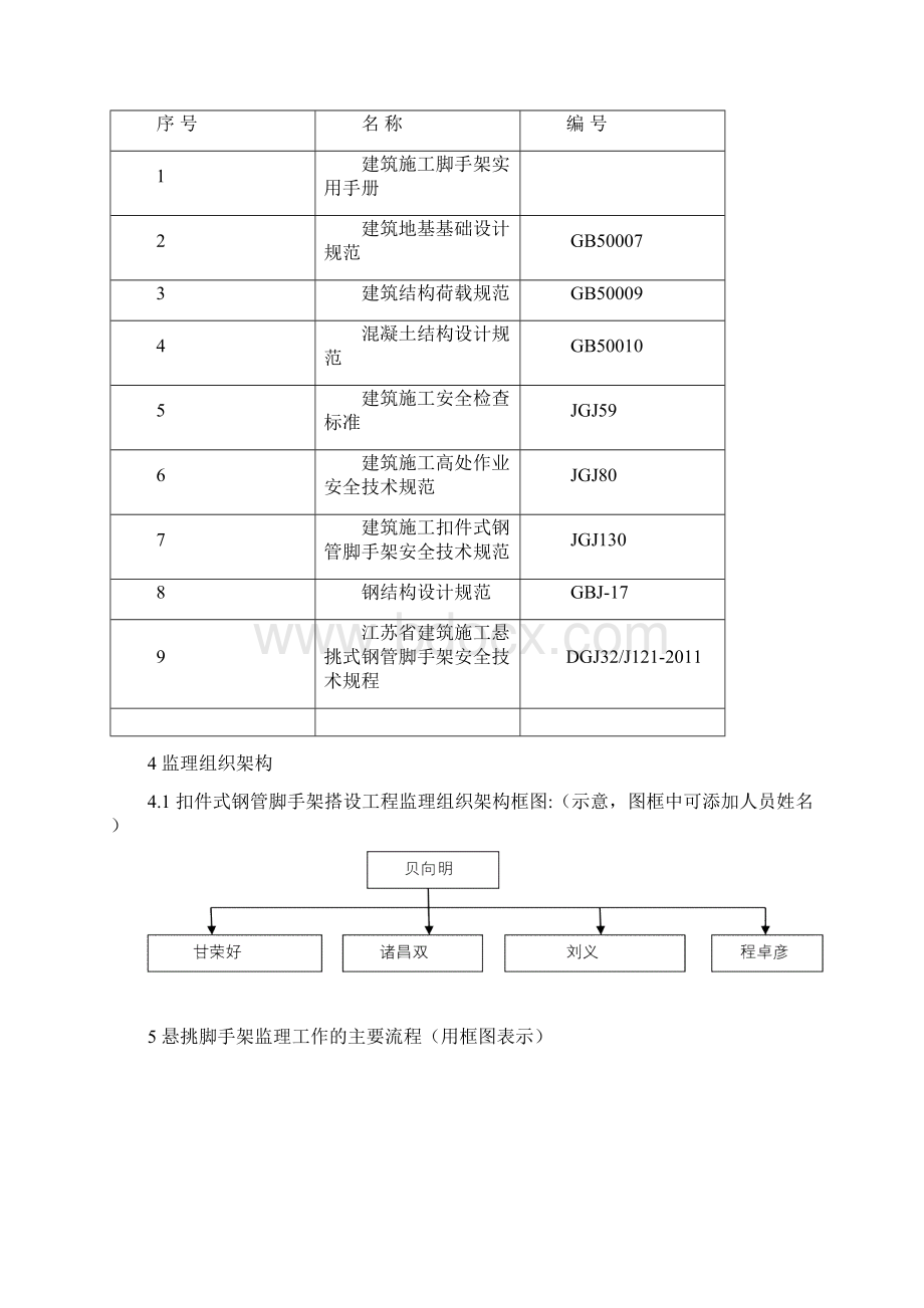 完整版扣件式钢管脚手架监理实施细则.docx_第3页