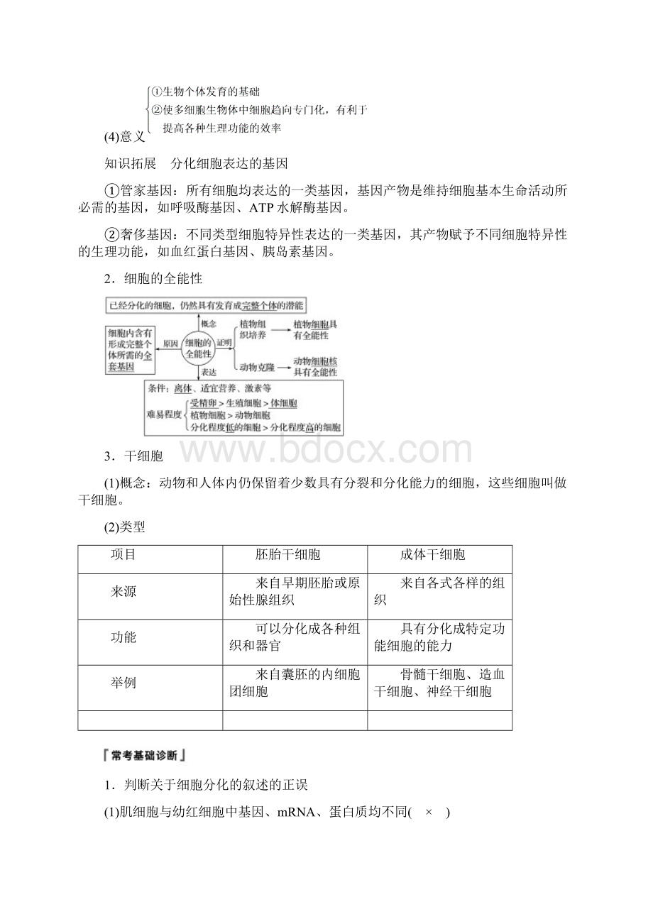 1819学年高考生物大一轮复习第四单元细胞的生命历程第13讲细胞的分化衰老凋亡与癌变学案.docx_第2页