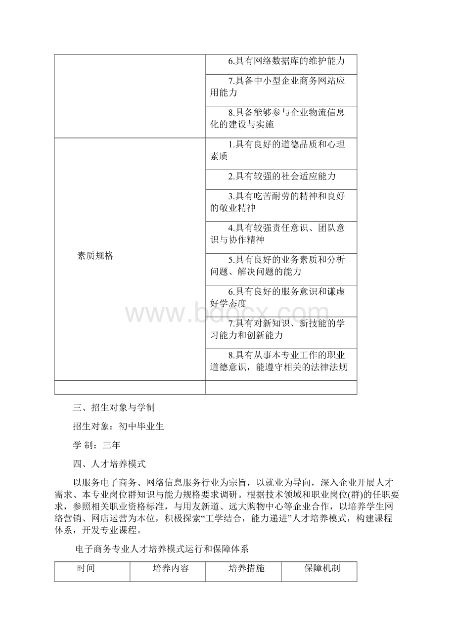 电子商务专业人才培养方案Word文档下载推荐.docx_第2页