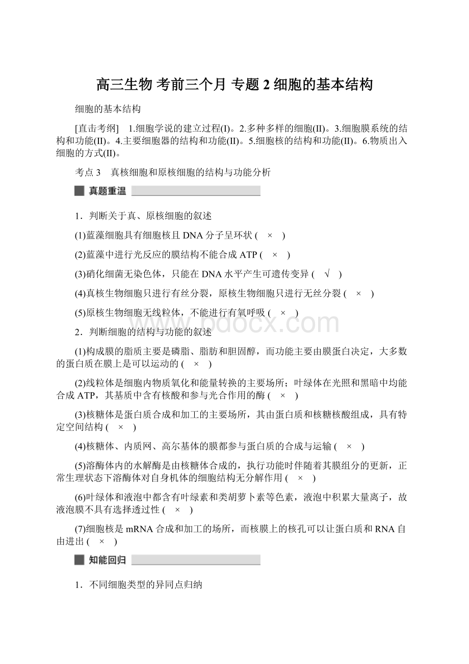 高三生物 考前三个月 专题2 细胞的基本结构Word文件下载.docx_第1页