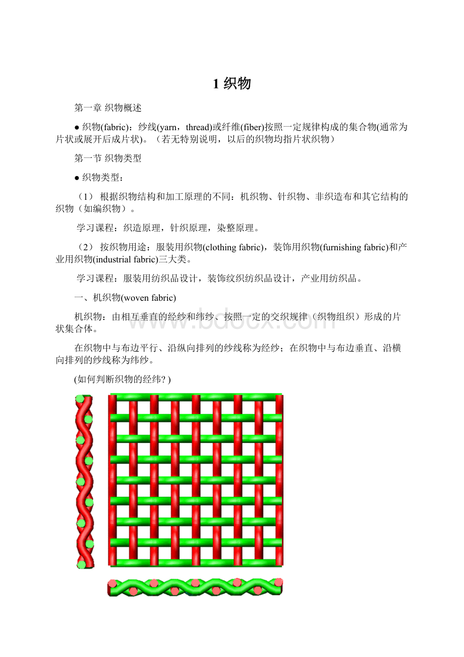 1 织物Word文档格式.docx