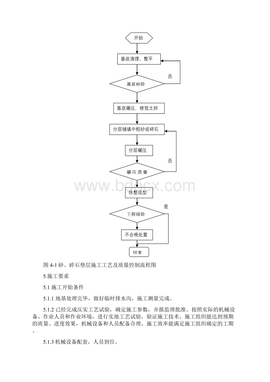 沪宁砂碎石垫层施工作业指导书Word下载.docx_第3页