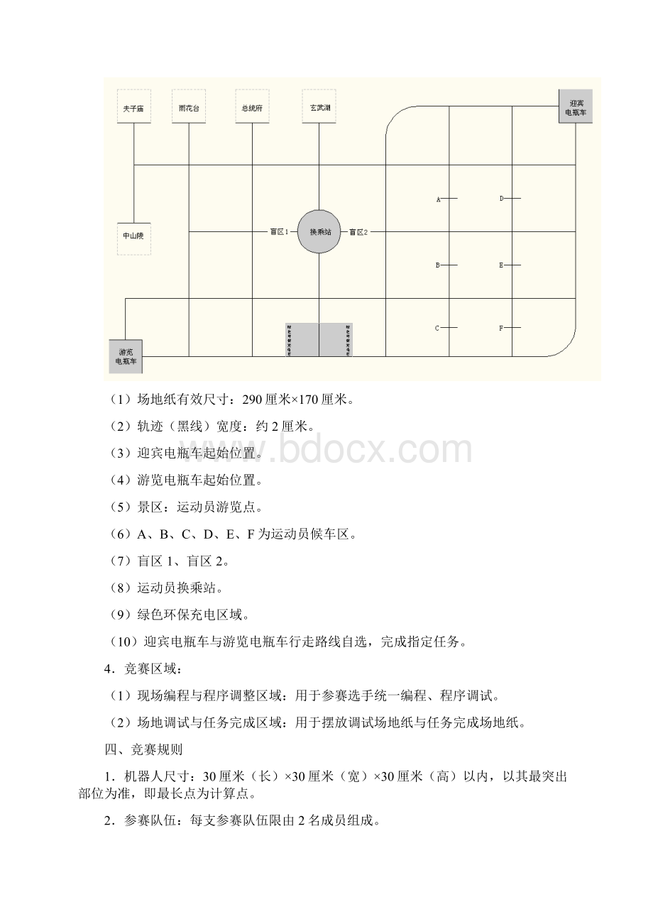 智能机器人竞赛环保主题Word文档格式.docx_第2页