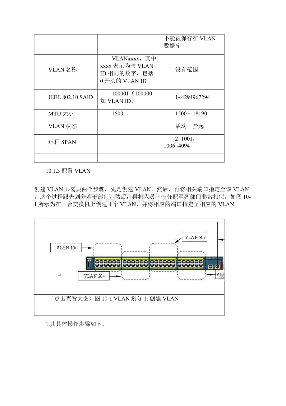 第10章交换机命令行管理.docx_第2页