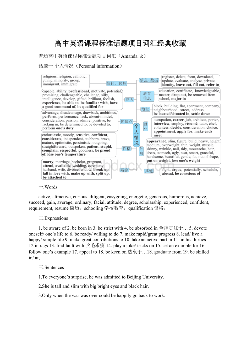 高中英语课程标准话题项目词汇经典收藏.docx_第1页