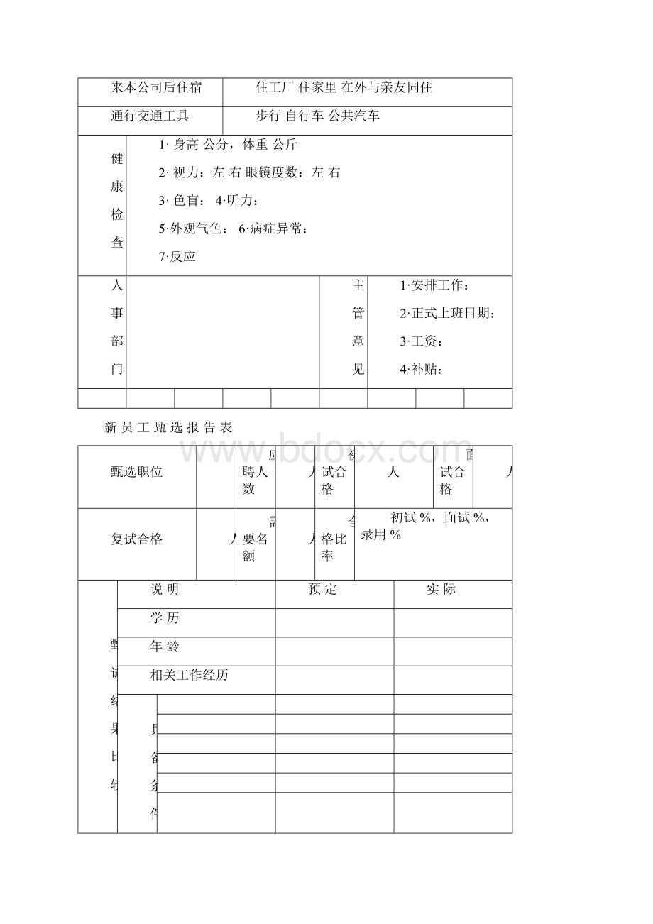 招聘面试辞退及其管理实用表格徐剑.docx_第3页